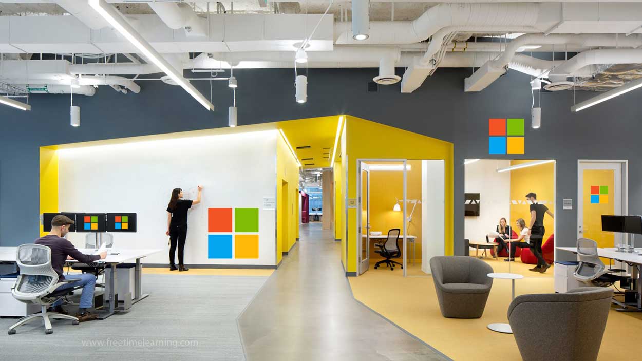 Microsoft Interview Questions